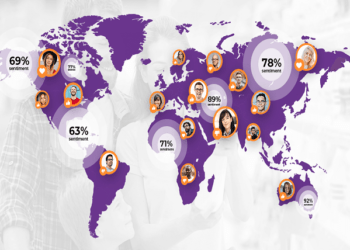 The Role of Consumer Insights in Building a Brand or Company