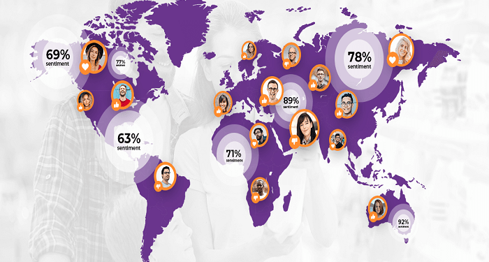 The Role of Consumer Insights in Building a Brand or Company